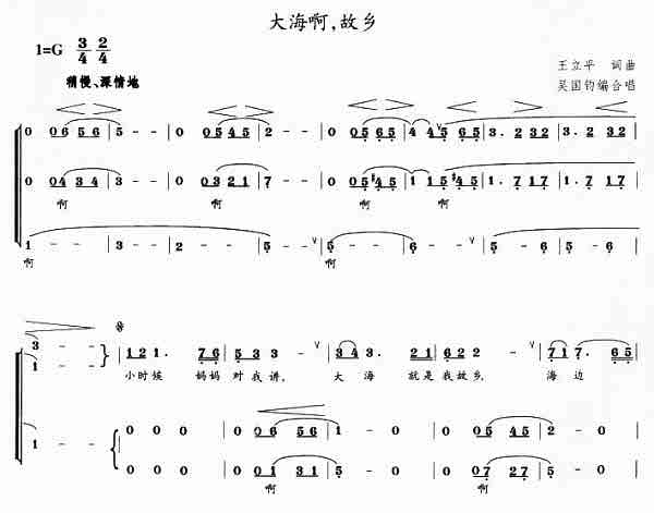 大海啊故乡 简谱 :  《大海啊故乡》作于1982年,词曲:王立平, 原