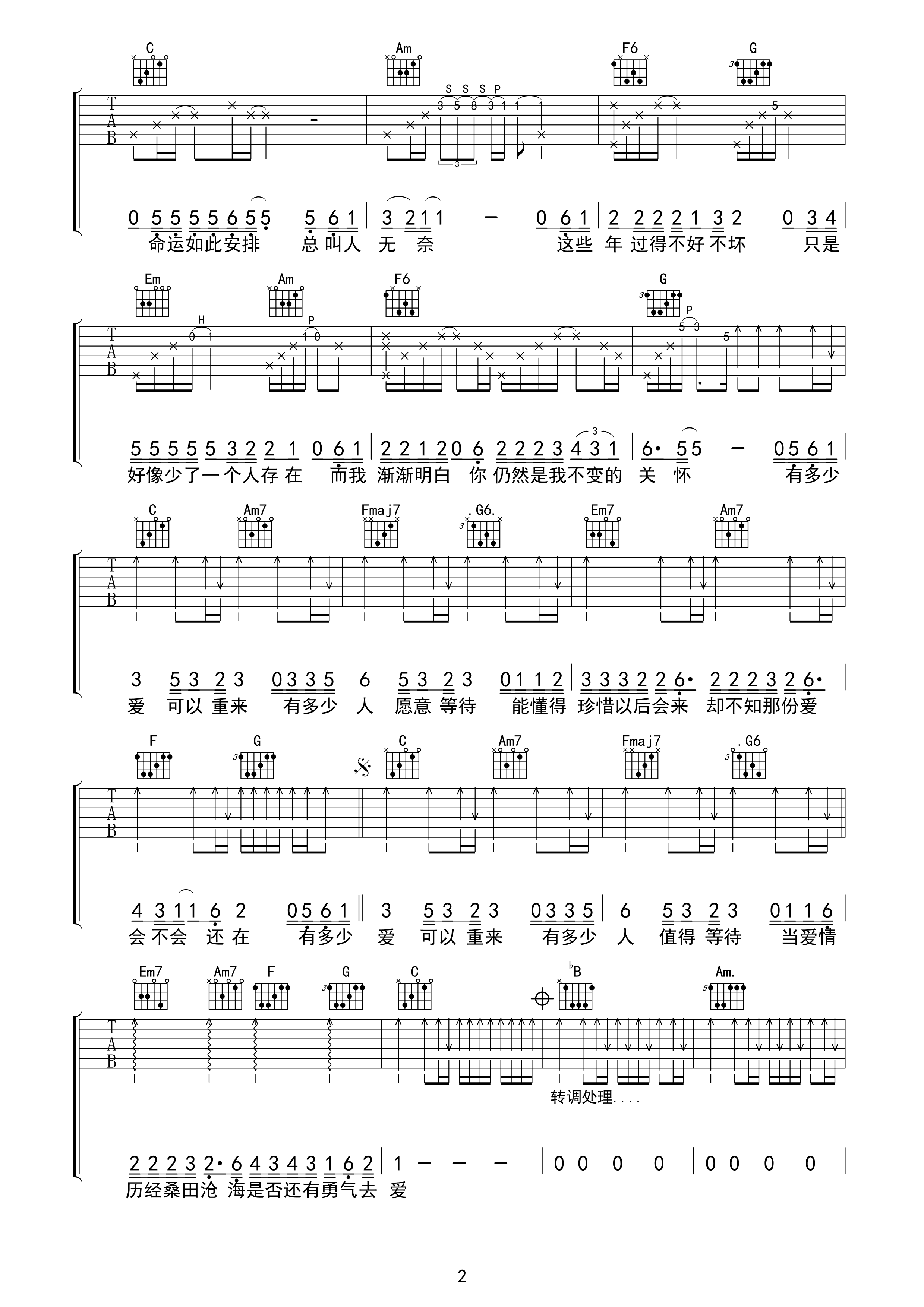 有多少爱可以重来吉他歌曲全集-简单六线简单吉他谱大全-吉它坊