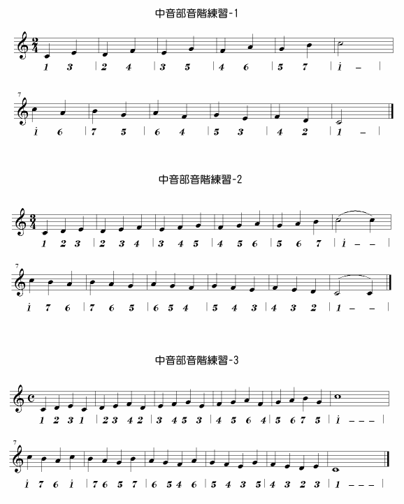 复音口琴中音部音阶练习